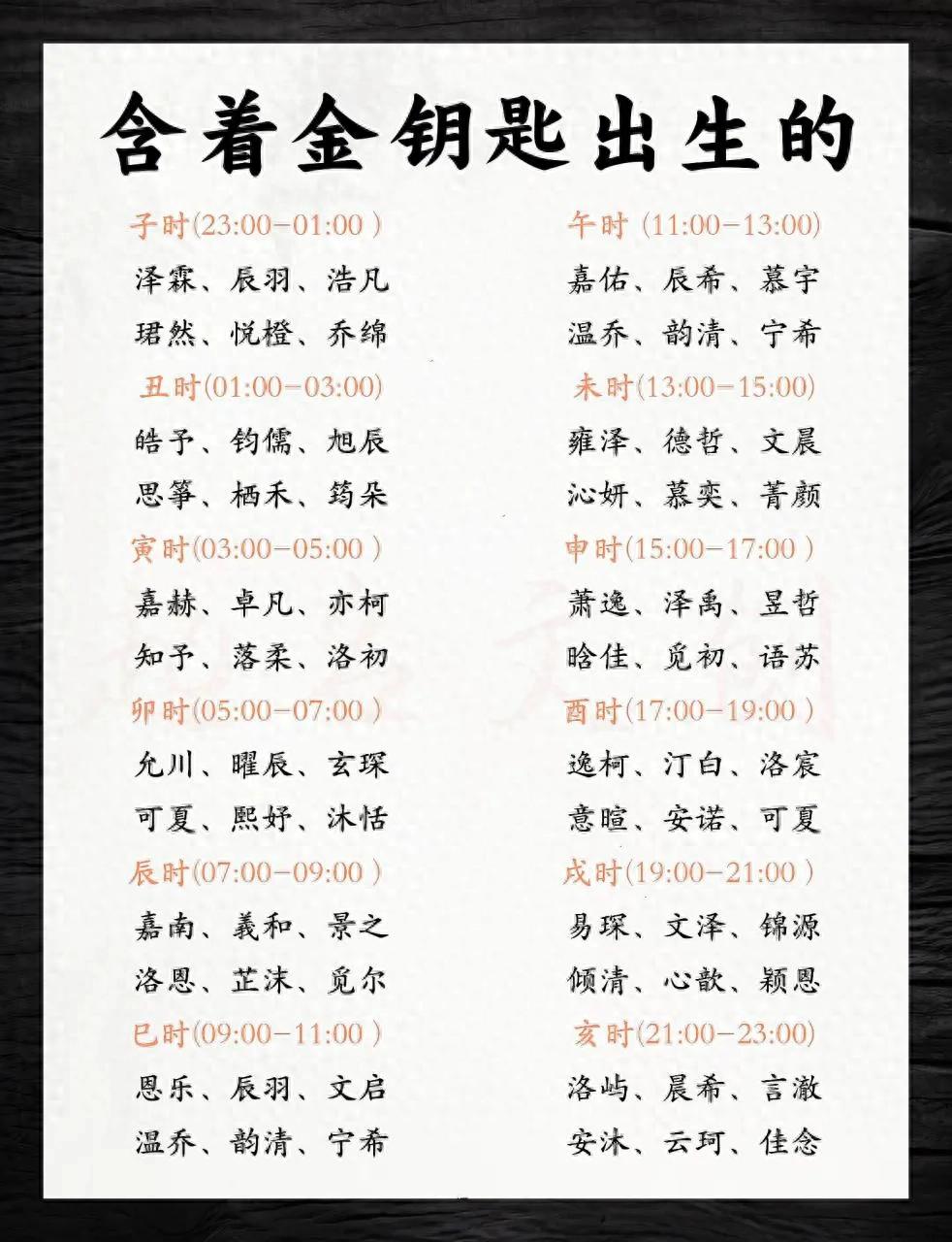 2025蛇年男孩起名攻略,附最旺名字精选芊诺星座芊诺星座网