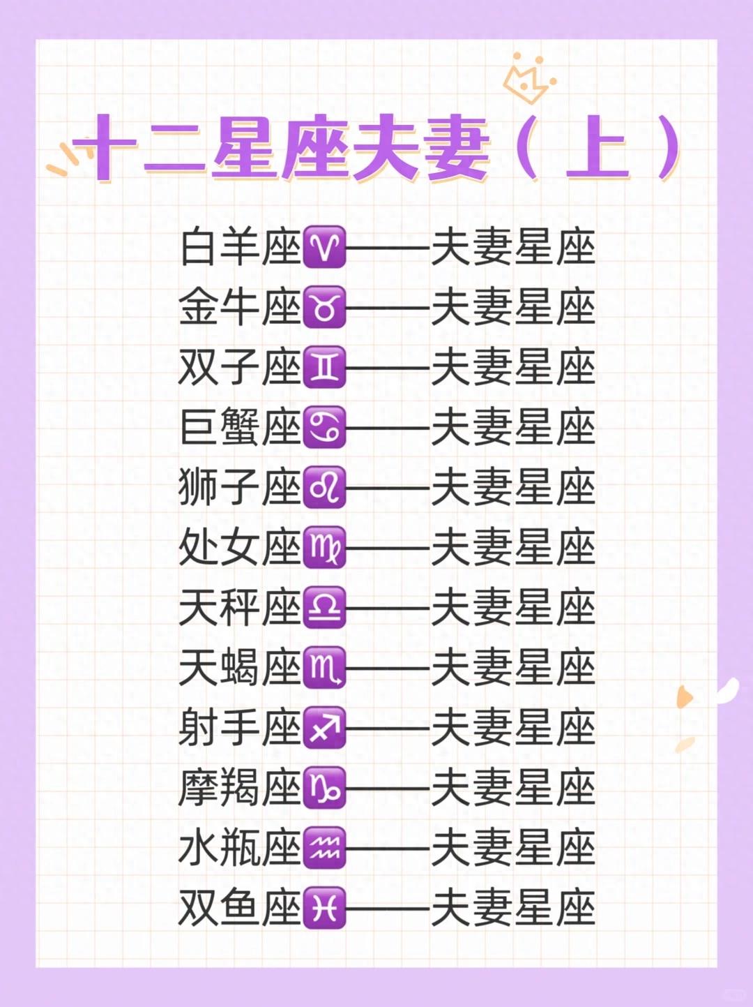 最佳绝配星座分析_摩羯座女生和处女星座最配?_星座配对2026马年婚配表