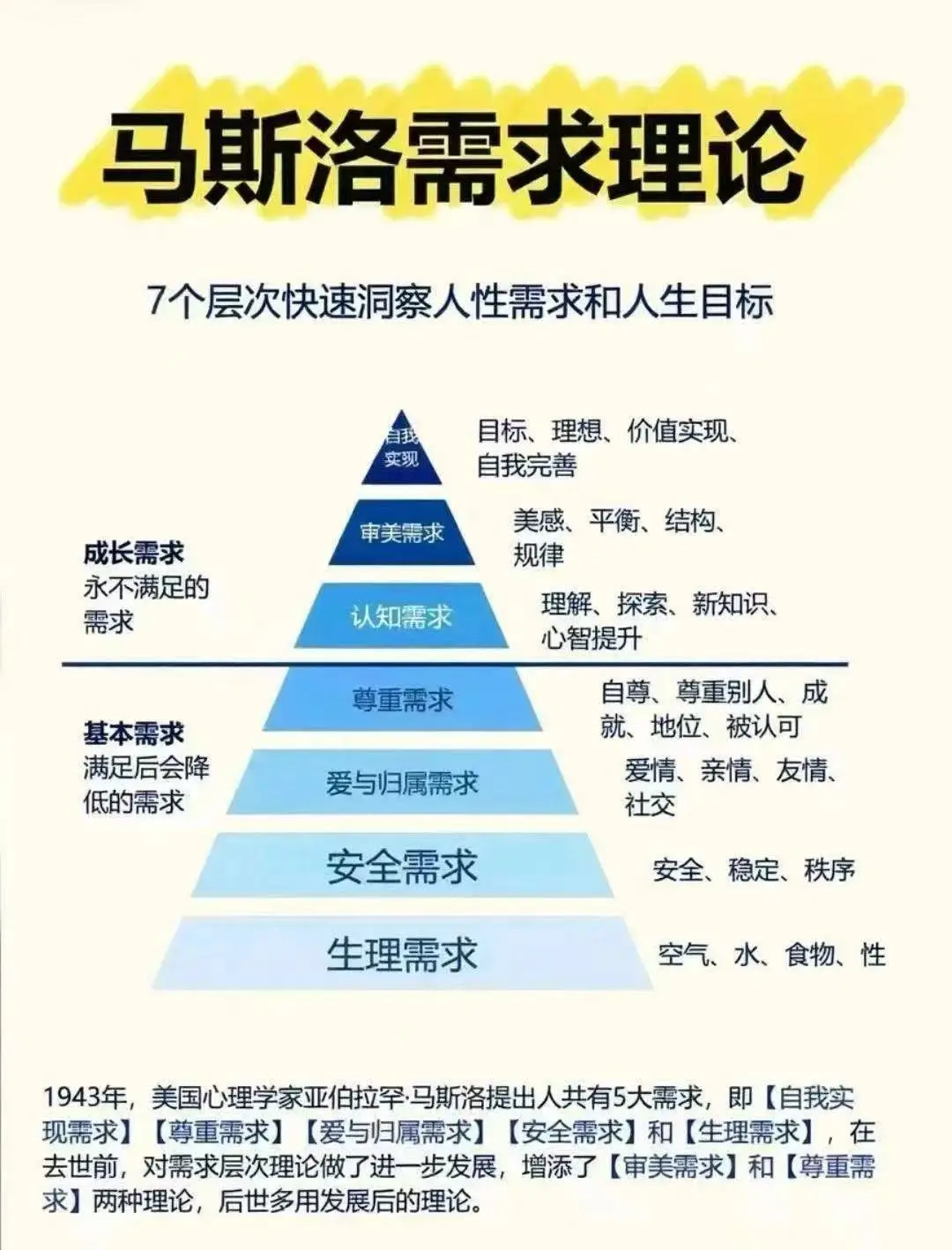 心理咨询师报考指南_心理咨询师考试成绩_2025年心理咨询师考试时间