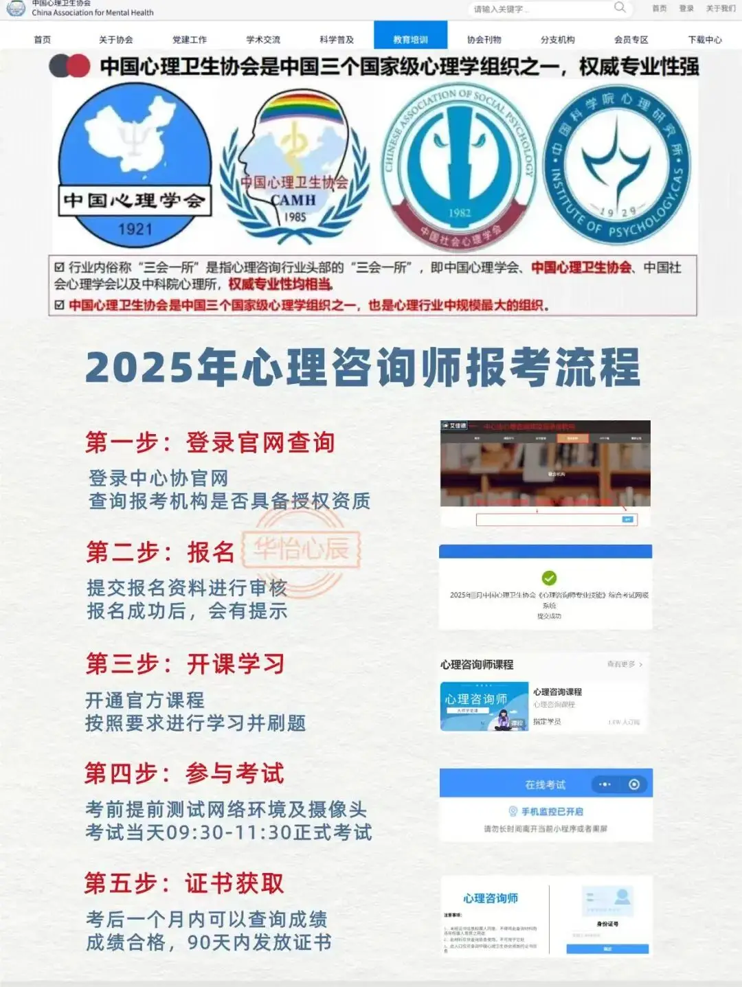 心理咨询师考试成绩_2025年心理咨询师考试时间_心理咨询师报考指南