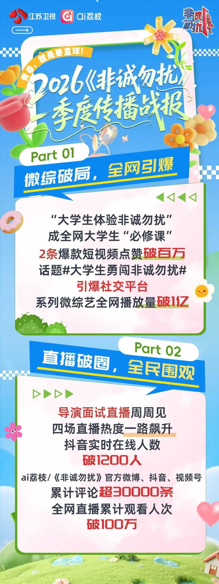大学生体验非诚勿扰节目创新_非诚勿扰20260619_非诚勿扰2026年青春季