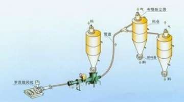 娱乐圈夫妻分居_内地明星夫妻有哪些_梁朝伟刘嘉玲生活习惯