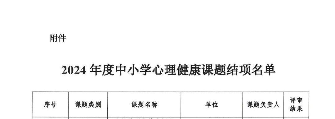 未成年人心理健康教育工作计划_桐梓县家校社协同育人_中小学心理健康课题结题评审
