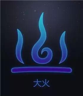 阴历生日星座对应_:中国十二星次_星座具体划分
