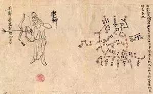 阴历生日星座对应_星座具体划分_:中国十二星次