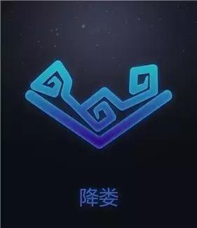 星座具体划分_:中国十二星次_阴历生日星座对应
