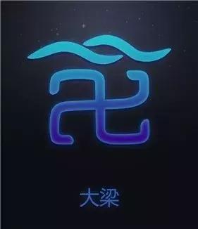 阴历生日星座对应_星座具体划分_:中国十二星次