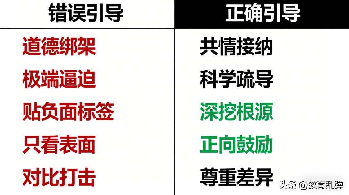 未成年人心理健康教育工作计划_孩子不想上学怎么办_厌学家长怎么办