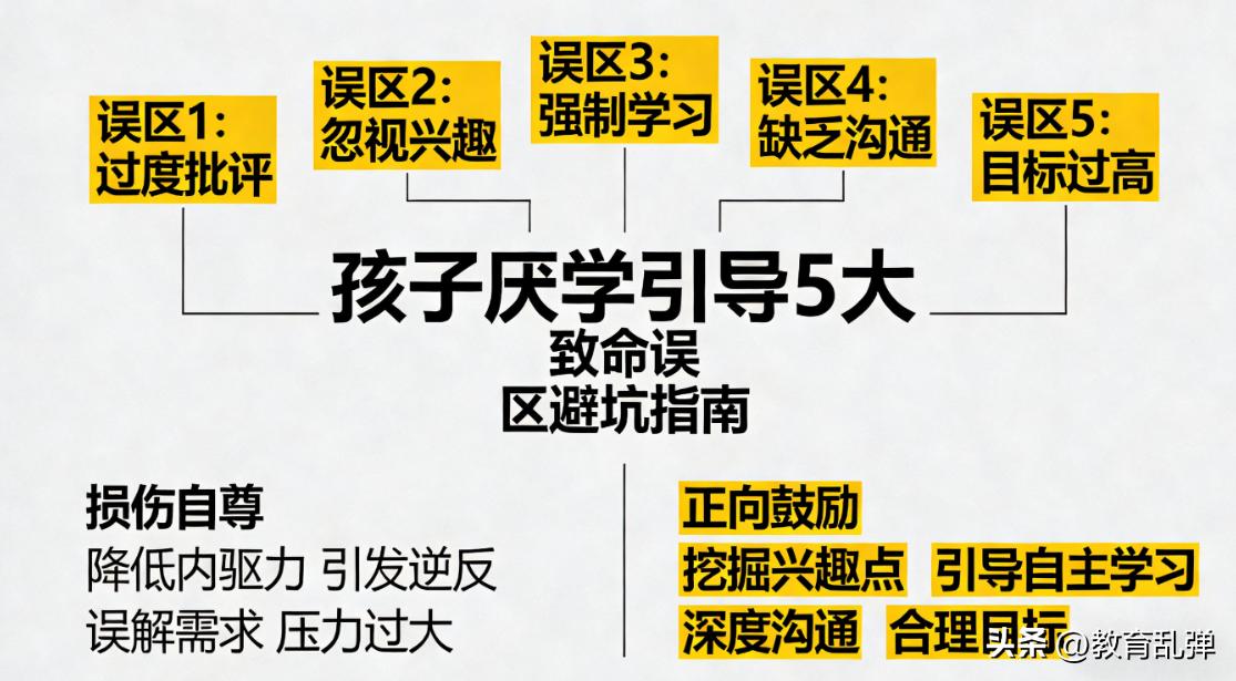 未成年人心理健康教育工作计划_厌学家长怎么办_孩子不想上学怎么办