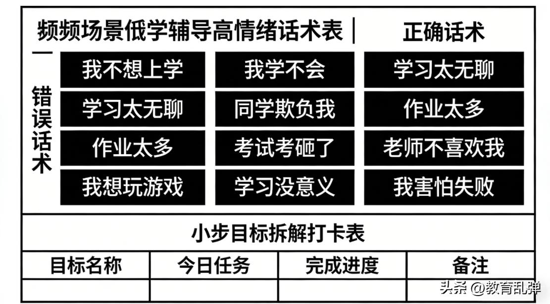 孩子不想上学怎么办_未成年人心理健康教育工作计划_厌学家长怎么办
